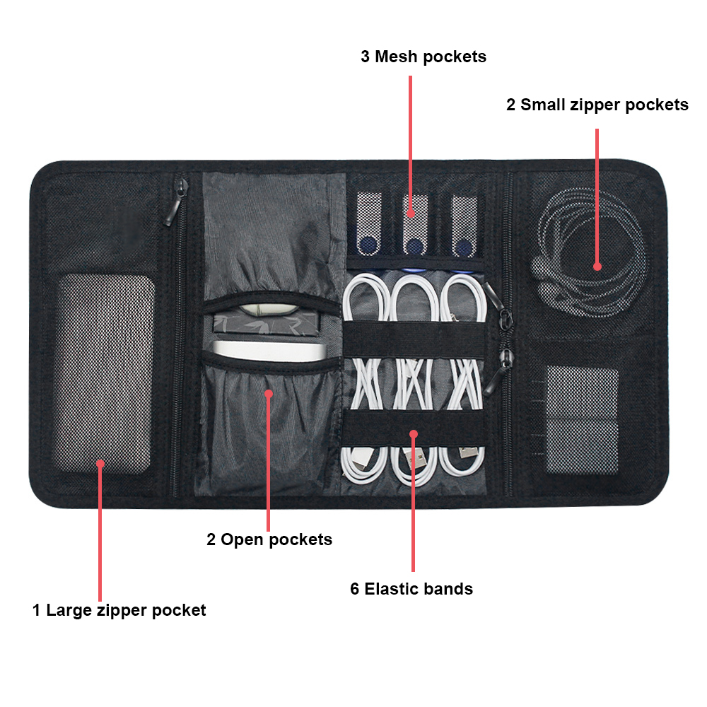 Torba Organizer na Akcesoria E – Office Technician recenzja i cena